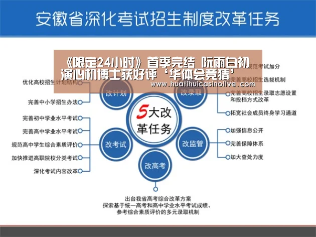 《限定24小时》首季完结 阮雨白初演心机博士获好评‘华体会竞猜’(图1) 华体会竞猜